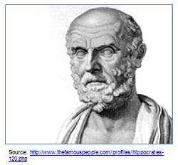 Hippocrates