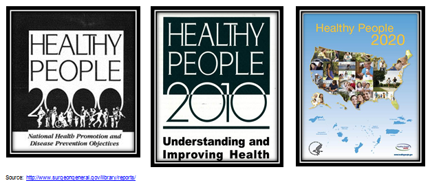 Healthy People Magazine