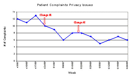 ex_cht1.gif (4489 bytes)