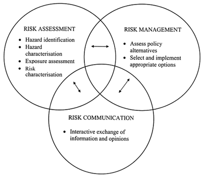 University of Maryland School of Nursing